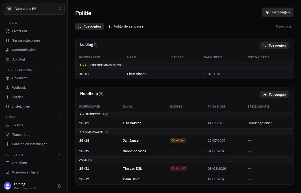 Een rooster met secties, rangen als subsecties en badges